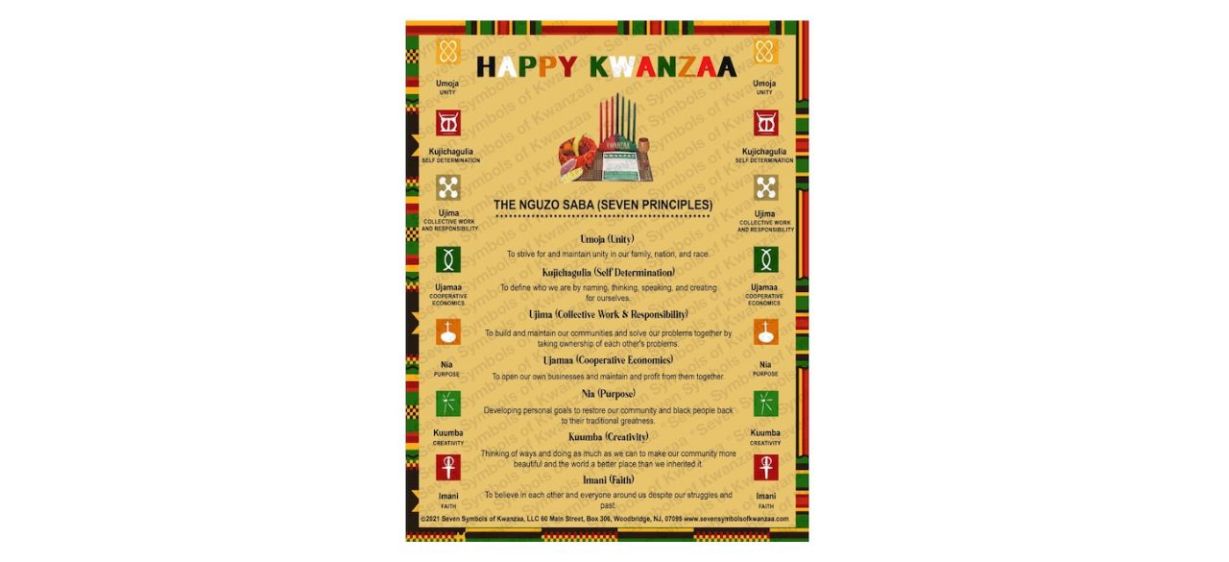 7 Symbols of Kwanzaa Nguzo Saba Poster