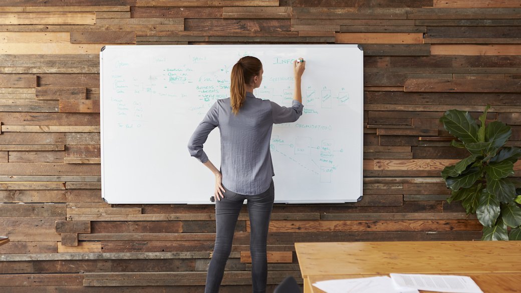 5 Best Mobile Whiteboards Jan. 2021 BestReviews