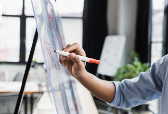 Best glass dry erase board