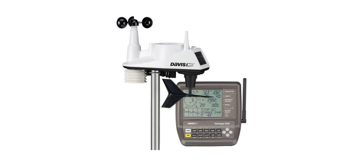 https://cdn16.bestreviews.com/images/v4desktop/image-full-page-cb/best-davis-instruments-wireless-weather-station-reviews.jpg?p=w1228