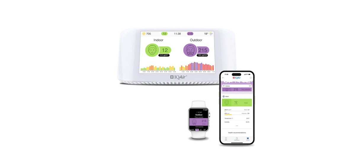 10 effective air quality monitors for people with allergies