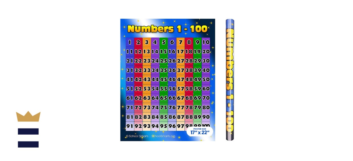 School Smarts Laminated Numbers 1-100 Chart