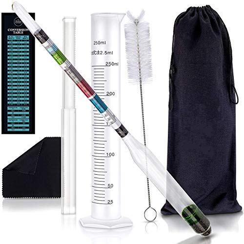Chefast Combo Kit