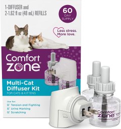 Comfort Zone Multi-Cat Diffuser Kit