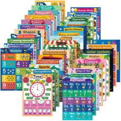 CUALFEC 35 Piece Educational Posters