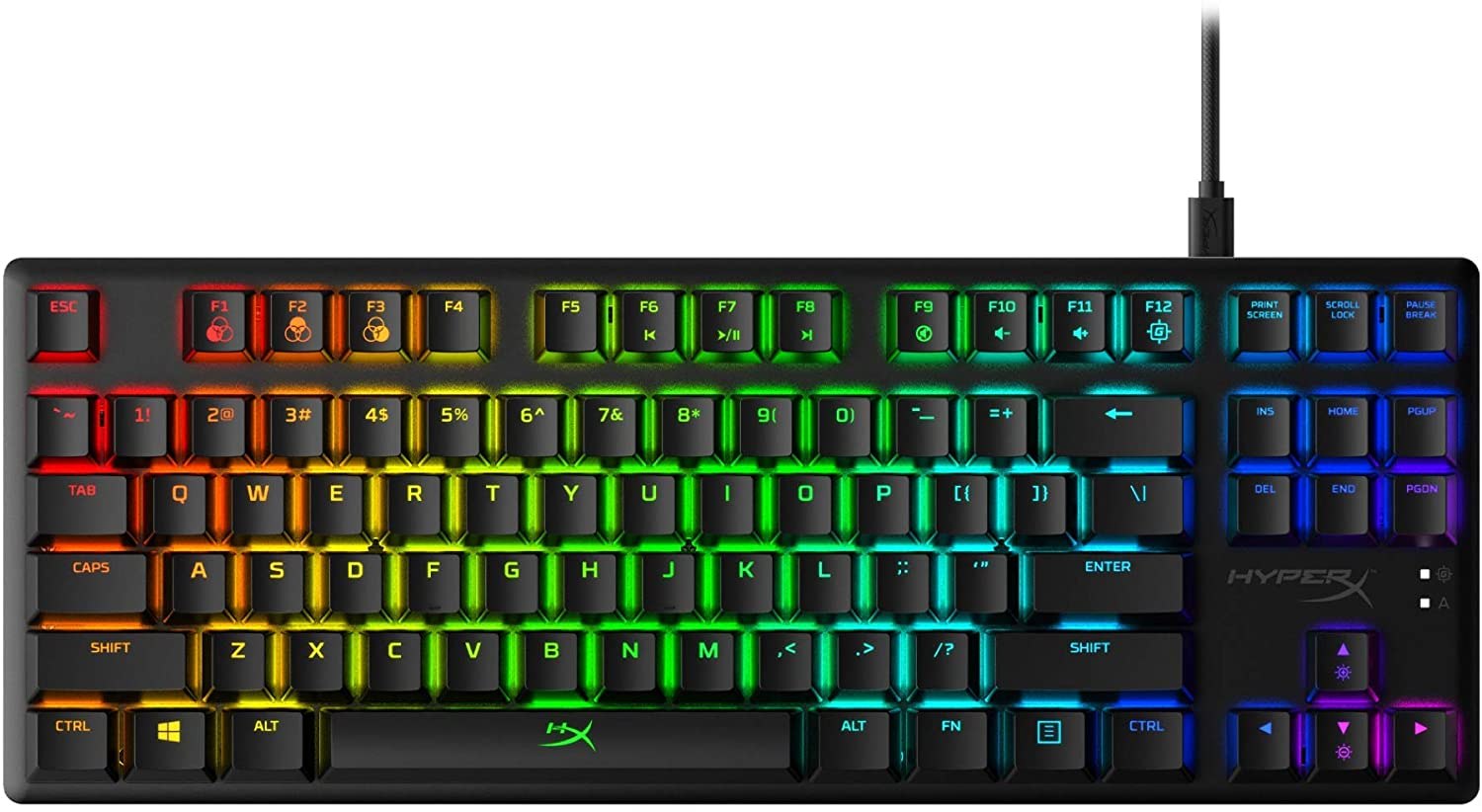 HyperX Alloy Origins Core