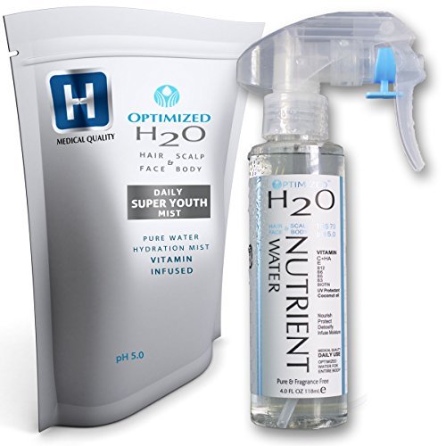 OPTIMIZED Best Anti Aging Lightweight Hydrating Mist